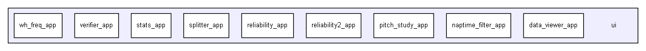 C:/Users/Wayne/Documents/baby-lab/bll_app/ui