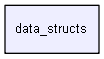 C:/Users/Wayne/Documents/baby-lab/bll_app/data_structs