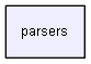 C:/Users/Wayne/Documents/baby-lab/bll_app/parsers