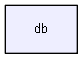C:/Users/Wayne/Documents/baby-lab/bll_app/db