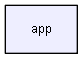 C:/Users/Wayne/Documents/baby-lab/bll_app/app